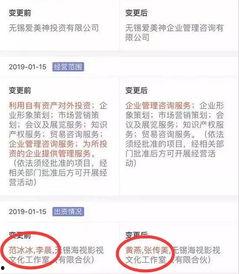 娱乐圈吃瓜等级,从初级小白到资深瓜农,你处于哪个阶段?